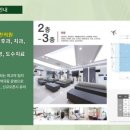 두류약국 이미지