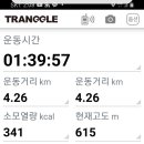 비슬산둘레길 2구간 이미지