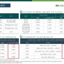 별가람시스템 이미지