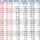 상서충전소 이미지