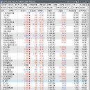 (주)에프티스튜디오 이미지