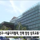 상호인력