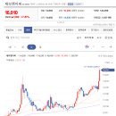 삼성엠이씨 이미지