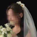 르코지 이미지