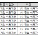 태성부분정비 이미지