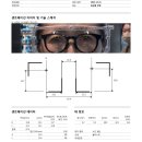 룩스토어 동천점 네이버블로그