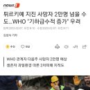 튀르키예 지진 사망자 2만명 넘을 수도…WHO "기하급수적 증가" 우려 이미지