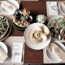 파브리카 이미지