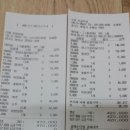 5월1일 수원본갈비 맛집벙개결산 이미지