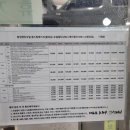 공임나라 이동점 이미지