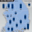 (주)세아항공방산소재 노동조합 | 250219_오늘자 신문읽기