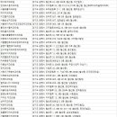 배헌욱치과의원 이미지