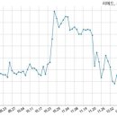 주식회사 리메드 이미지