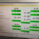 365 타이어 정비샵 네이버블로그