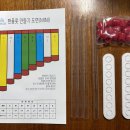 팬플룻 | 팬플룻 만들기