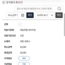 순내과의원 이미지