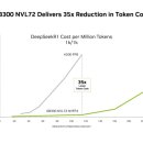 ㈜울트라투어 이미지