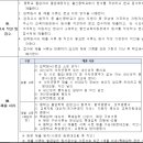 칠원고등학교 이미지