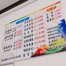 신원부대찌개 이미지