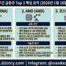 (주)코스타 이미지