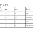 움직이는 이모티콘 제안 10월 11일 이미지