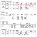 시도15호선 이미지