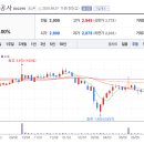 삼일건설중기 이미지