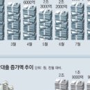 세기부동산공인중개사사무소 이미지
