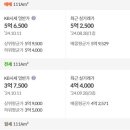 별가람초등학교 근처[별내-4] 이미지