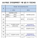 [서울시교육청] 2021년 모의고사 일정 이미지