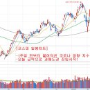 이에스에이그룹 이미지