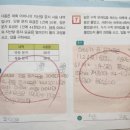 우리공부방 - 안산시 상록구 광덕4로 460 | 우리공부방