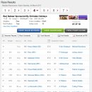 두바이 PC 이미지