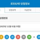 제 1196회차 로또 1등 당첨번호 이미지