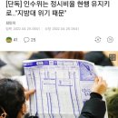 [단독] 인수위는 정시비율 현행 유지키로.."지방대 위기 때문" 이미지