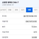 신창역 신창약국 이미지