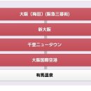 행금탕(을) | [ONF 온앤오프] 유(유토) 군의 오사카 브이로그 : 아리마 온천 有馬温泉 여행 정보 / Info about Yoo's...