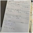 (주)원퍼센트 이미지