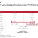 연동주유소 이미지