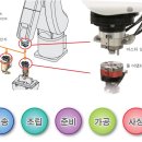 재현통상 이미지