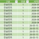 [UBR-2026-04-20] SAP 프로젝트 컨설턴트 / 개발자 모듈별 프리랜서 공지 / 안내 지원문의: 김신이사/010-4513-5 이미지