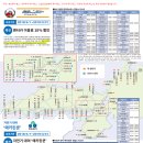 주식회사 패스(Pass)