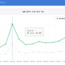 아이디어스 주식회사 이미지