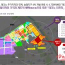 테크노순환로 이미지