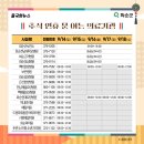 하니움 테니스장 이미지