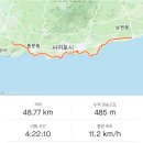 정직한통닭남원점