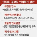 장관종합전문정비 이미지