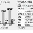 아이에스환경 한국경제