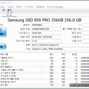 970 | 삼성 850 PRO vs 870 EVO vs 970 EVO Plus 내돈내산 후기 성능비교