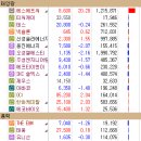 잠잠트레이딩 이미지